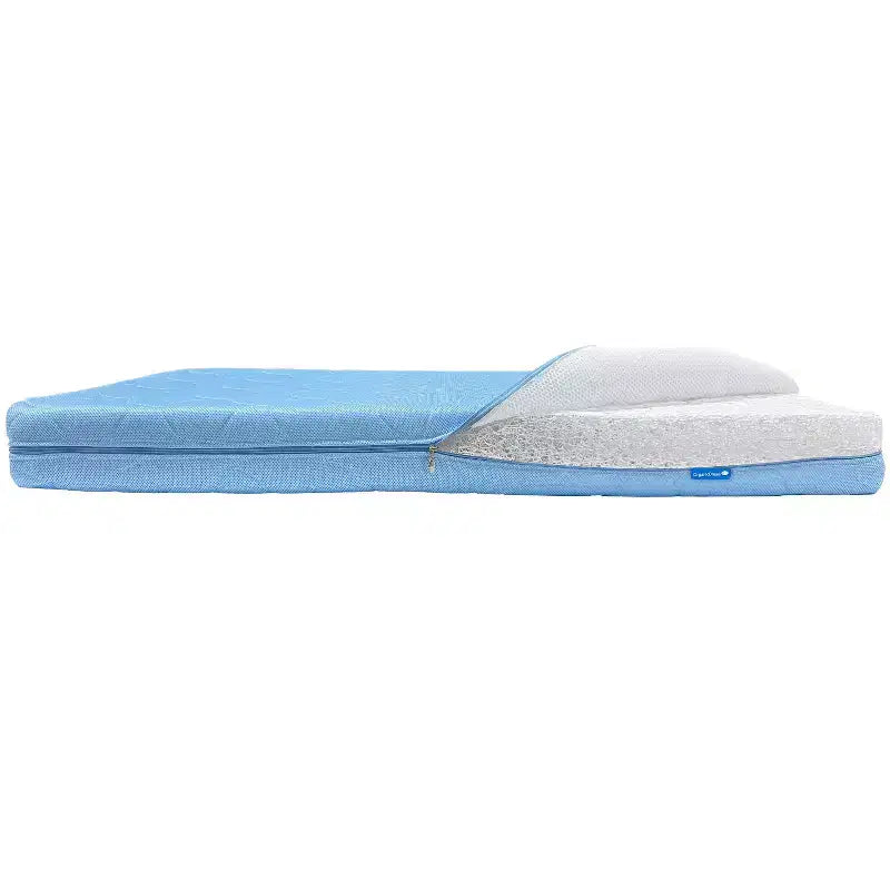 2-Stage Mini Crib Mattress — Breathable, Washable & Hypoallergenic, Sky Blue