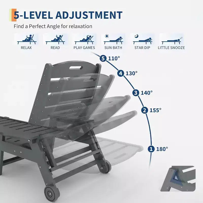 Chaise longue de patio 5 positions pour l'extérieur, chaise longue d'extérieur en HDPE avec porte-gobelet, chaise longue de piscine en résine avec roulettes