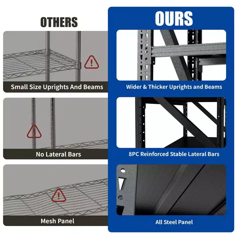 Heavy Duty Metal Adjustable Garage Shelves, Industrial Shelving Unit, Steel Storage Rack for Warehouse, Black
